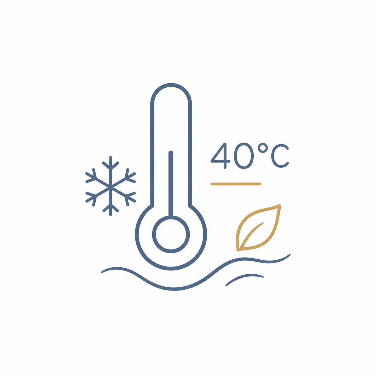 Öltemperatur
< 40 °C