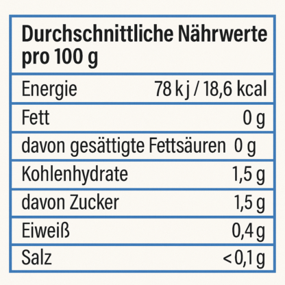 Nährwert Essig
