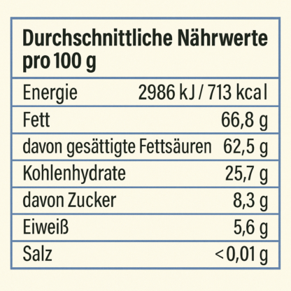 Nährwert Paradiescreme